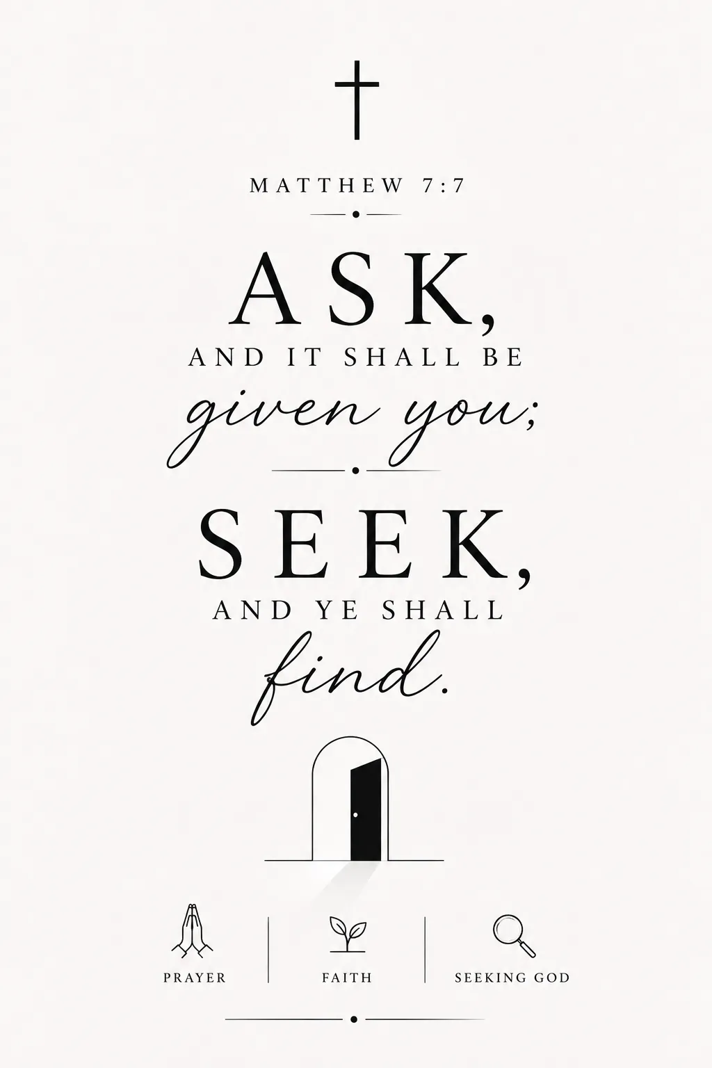 Matthew 7:7
