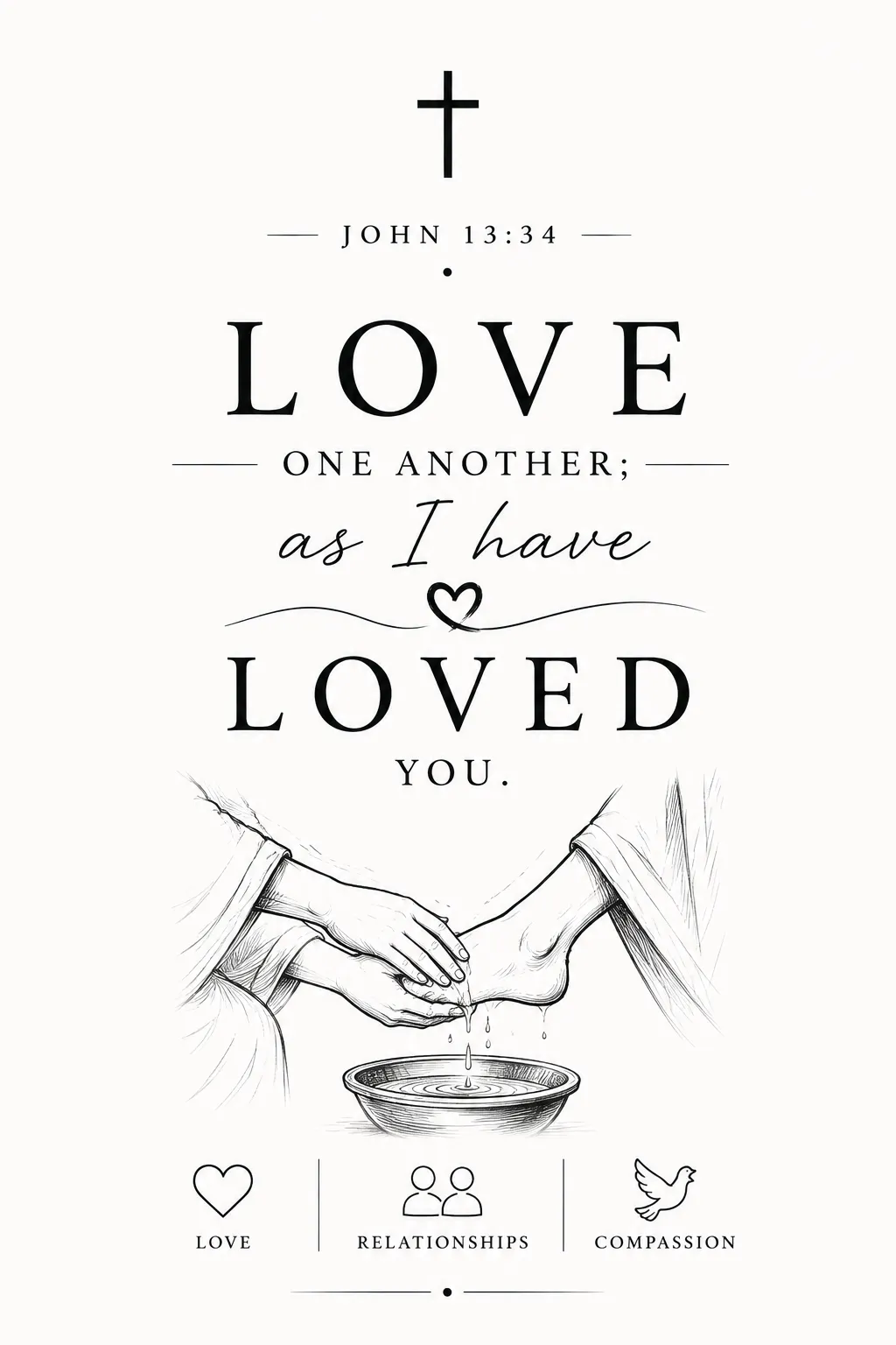John 13:34